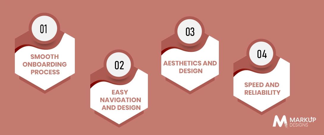 Key UI/UX Elements That Influence Retention