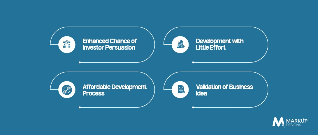 Know the Importance of MVP in the Mobile App Development Process