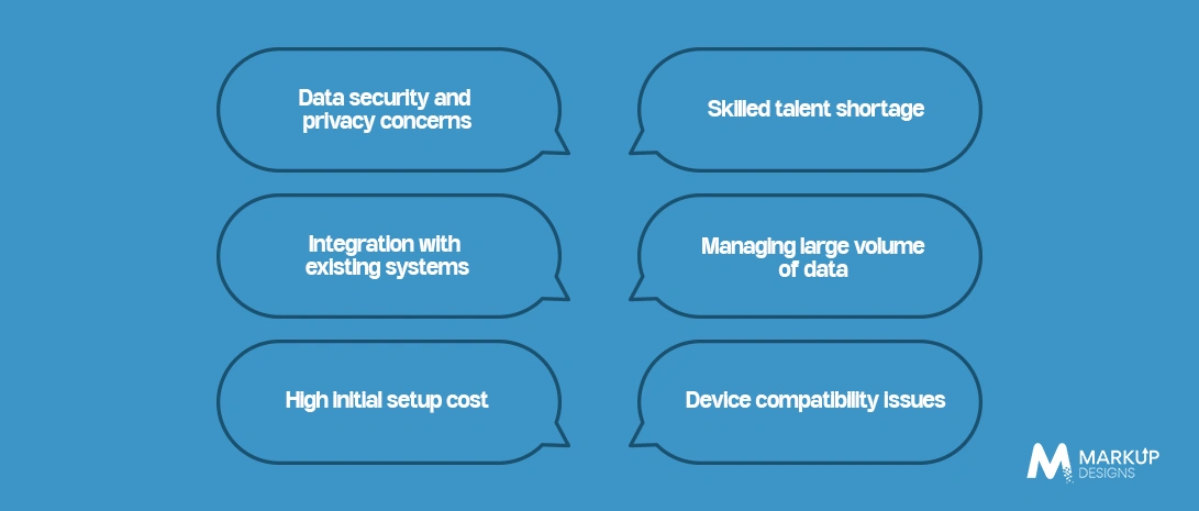 Major Barriers in Deploying AI and IoT Solutions