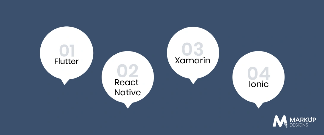 Popular Cross-Platform Frameworks