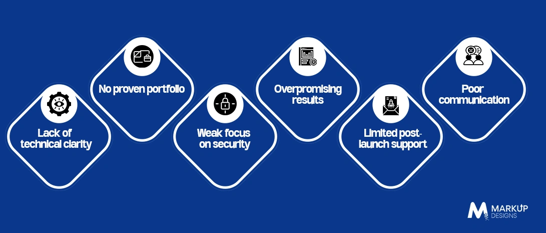 Red Flags to Watch Out For When Choosing an IoT Development Company