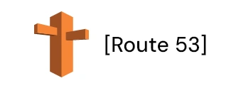 [Route 53]