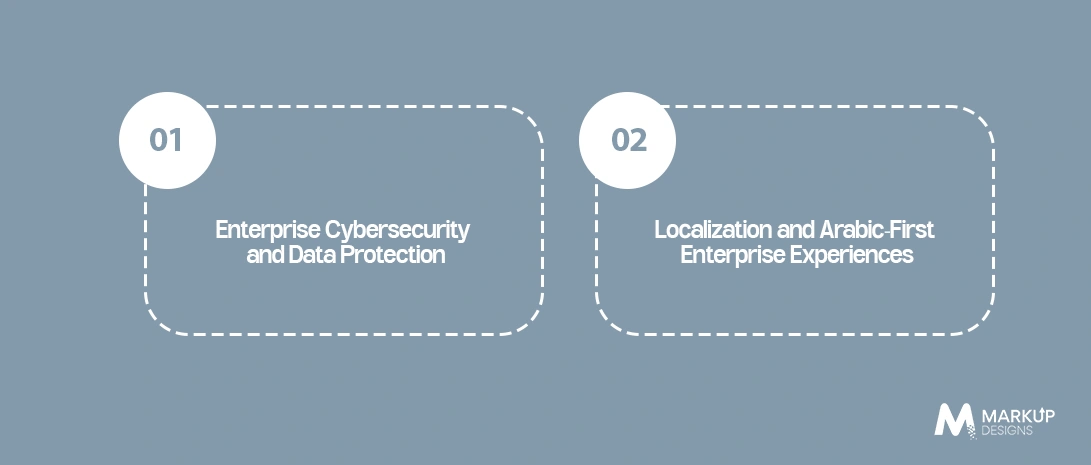 Why Enterprise Mobility Is Becoming Essential for Modern Businesses