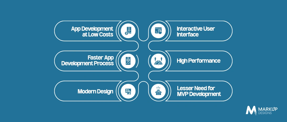 The-Need-to-Choose-Flutter-Only-for-MVP-Development
