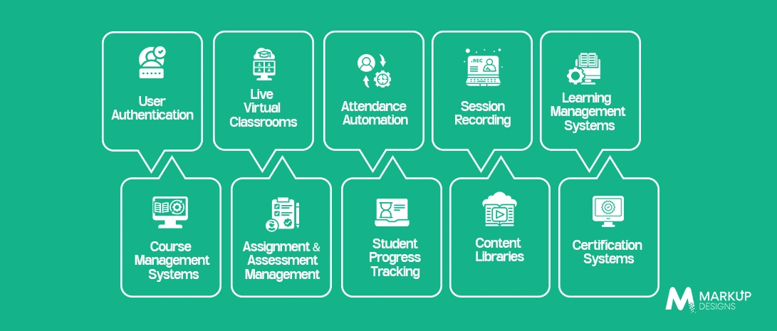 The Rise of Smart EdTech Ecosystems