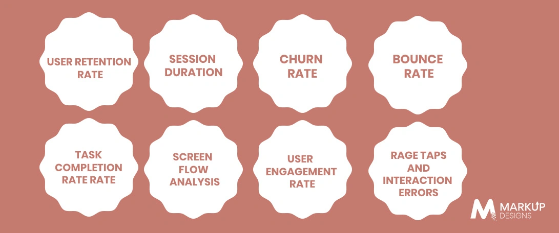 UI/UX Metrics Businesses Should Track