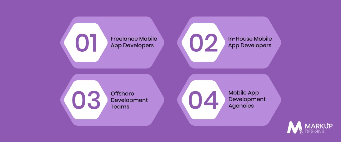 Understand the Different Hiring Options