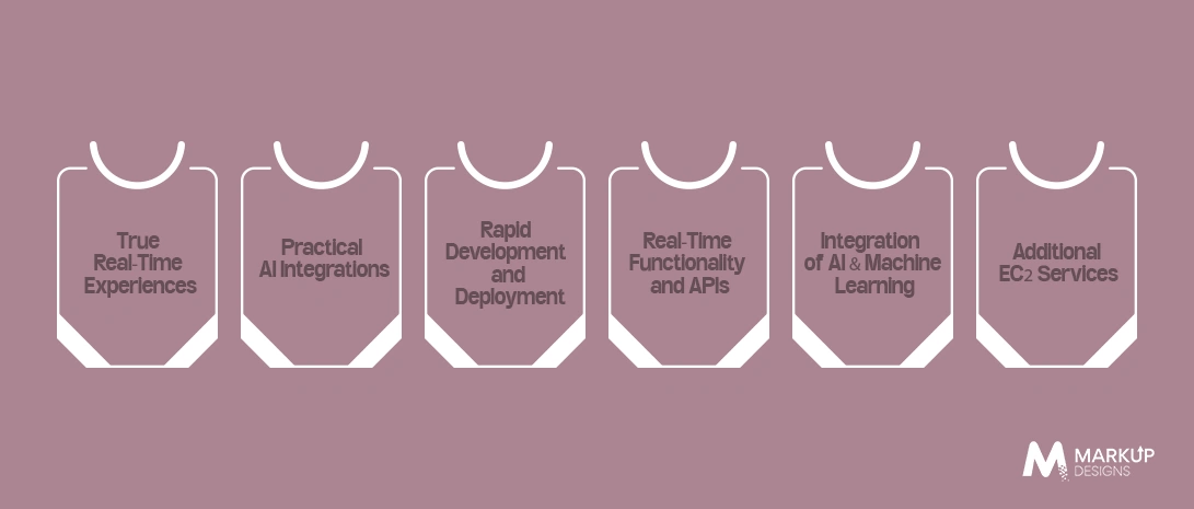 Unlocking Premium Features Without a Massive R&D Budget