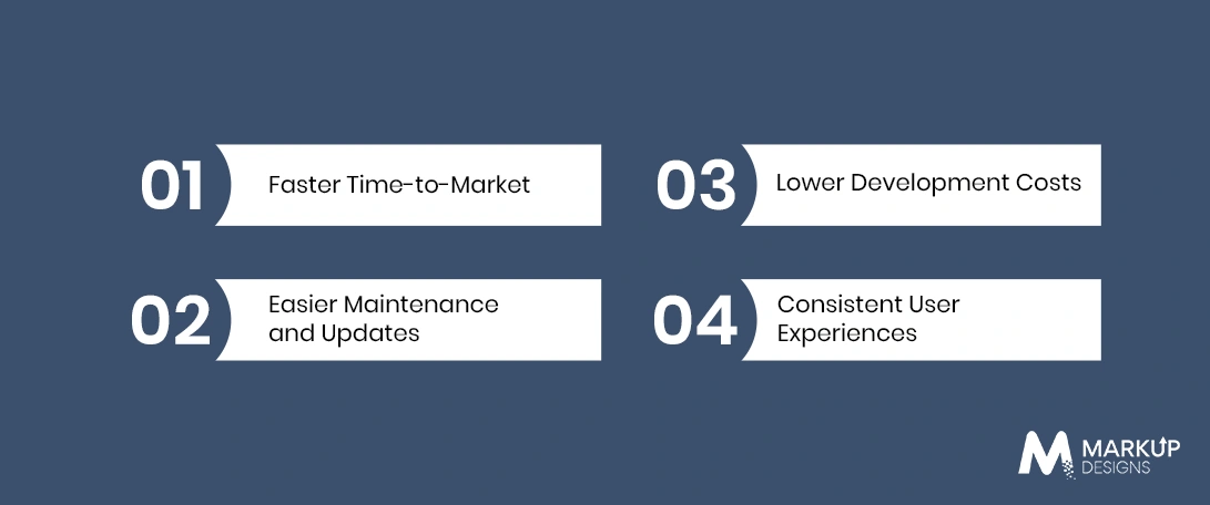 Why Businesses are Investing in Cross-Platform Development