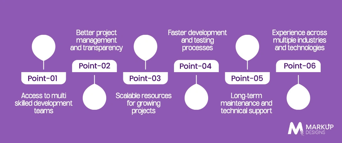 Why Many Businesses Choose Mobile App Development Agencies