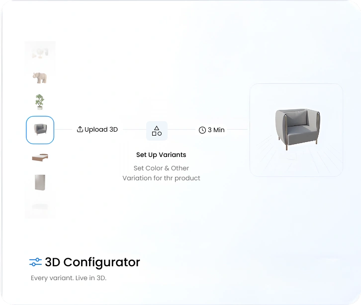 3D Configure