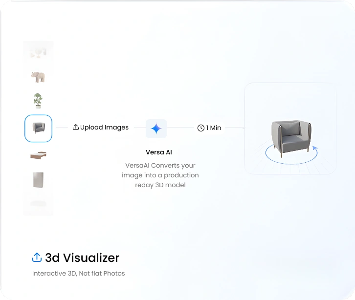 3d Visualizer