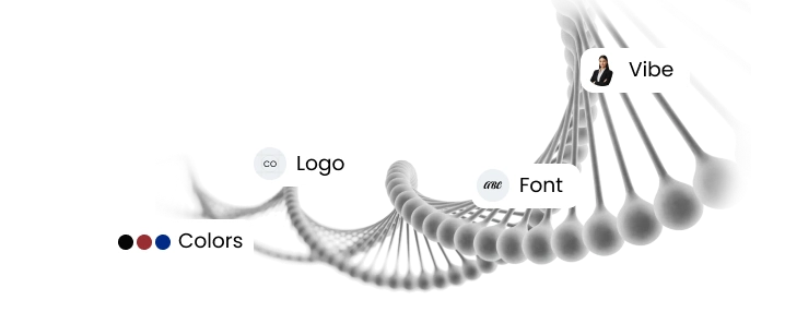 Future-Ready Digital Assets