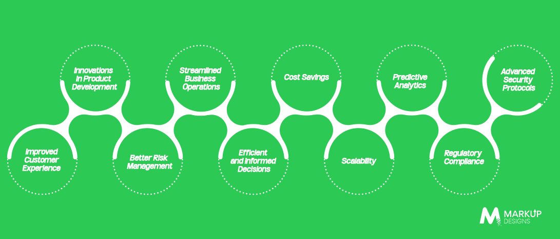 Benefits-of-AI-in-the-FinTech-Industry