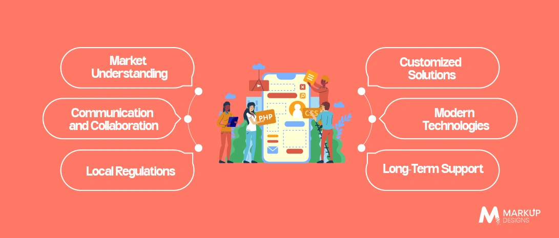 Benefits of Hiring Mobile App Developers