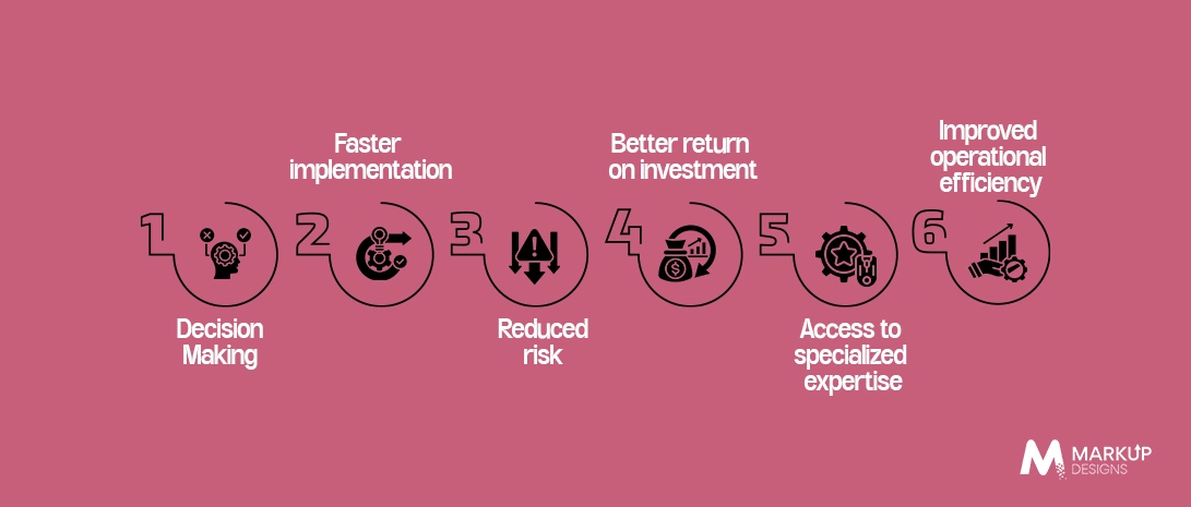 Benefits of Hiring the Right AI Consultant