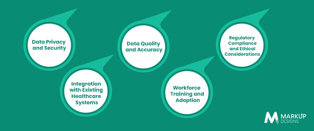 Challenges Healthcare Providers Must Consider When Implementing AI