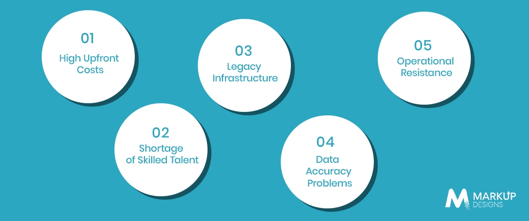 Common Challenges in Retail Technology Adoption and How to Overcome Them