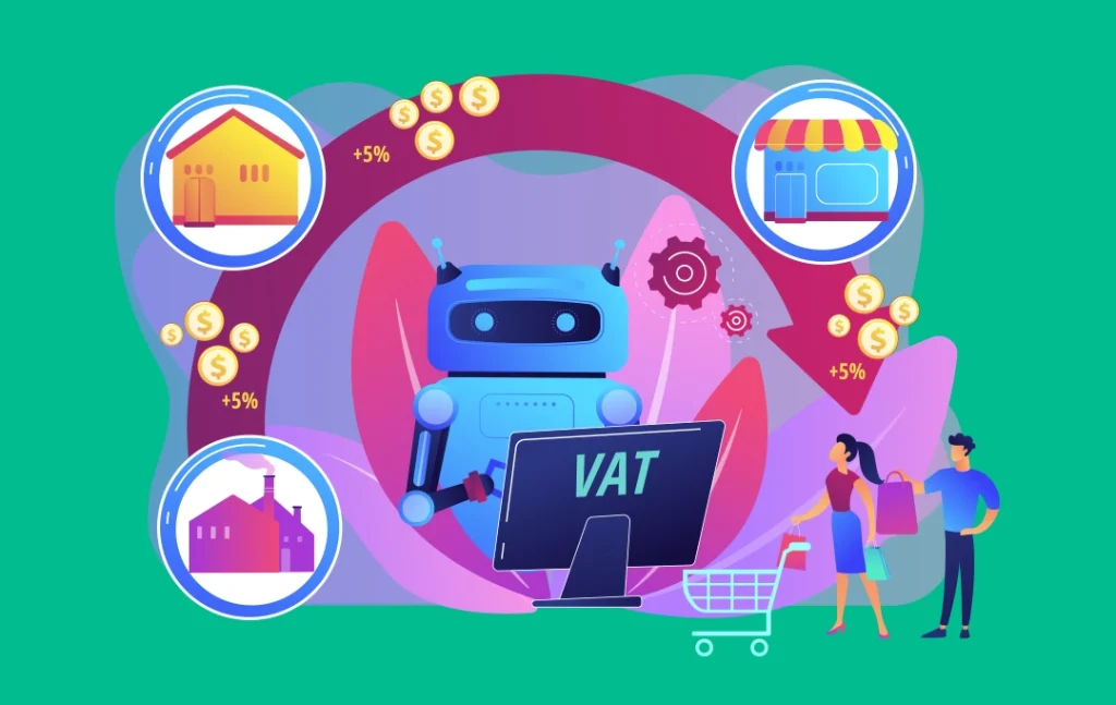 Complete Guide to AI Development Pricing and Cost Factors