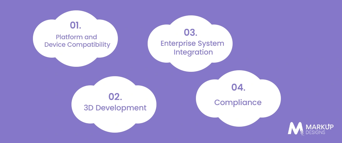 Cost-Related Factors Impacting AR/VR Development in Dubai
