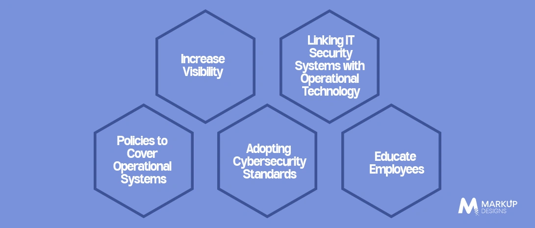 Effective Cybersecurity Strategies for the Manufacturing Industry