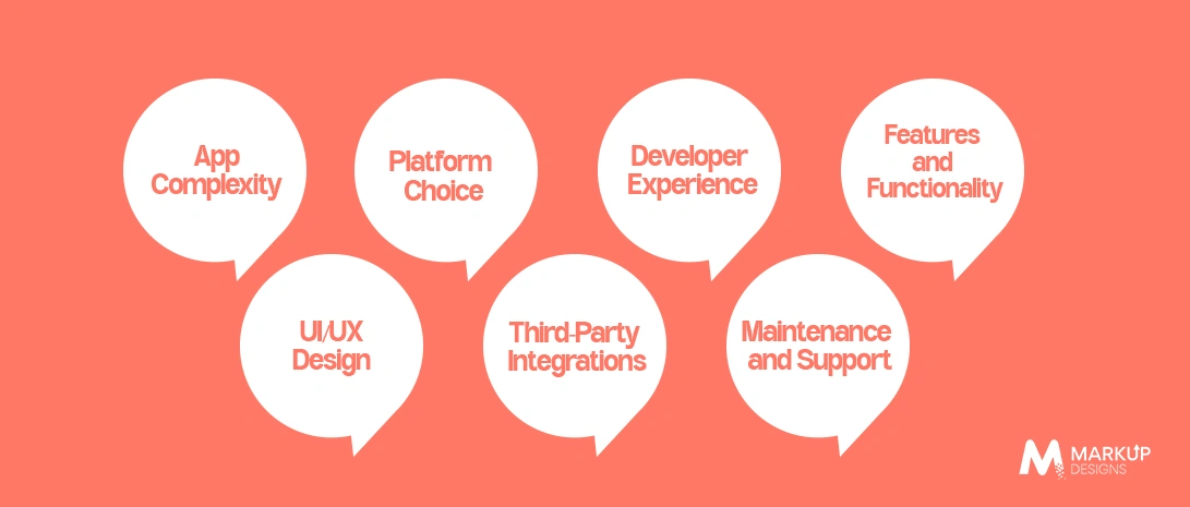 Factors Affecting Mobile App Developer Hiring Costs
