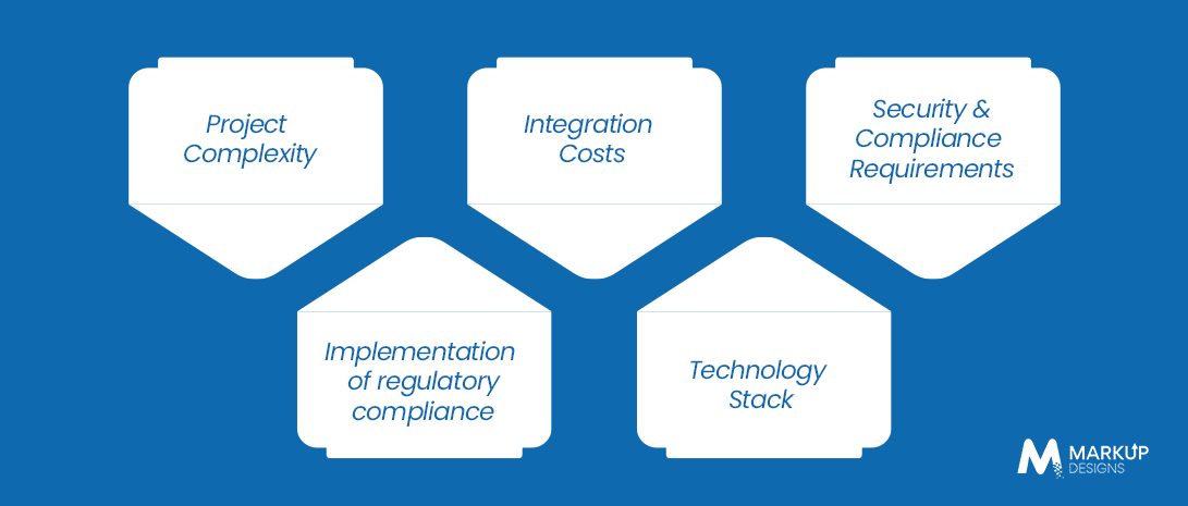 Factors-Affecting-Retail-Software-Development-Costs
