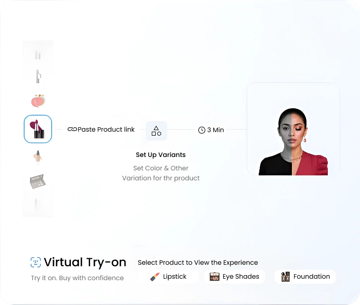 Virtual Try-on