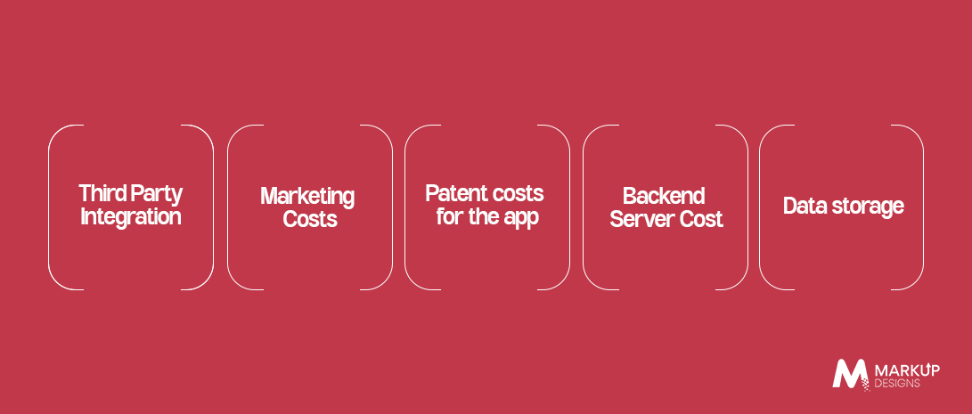 Hidden Costs of Mobile App Development You Should Know