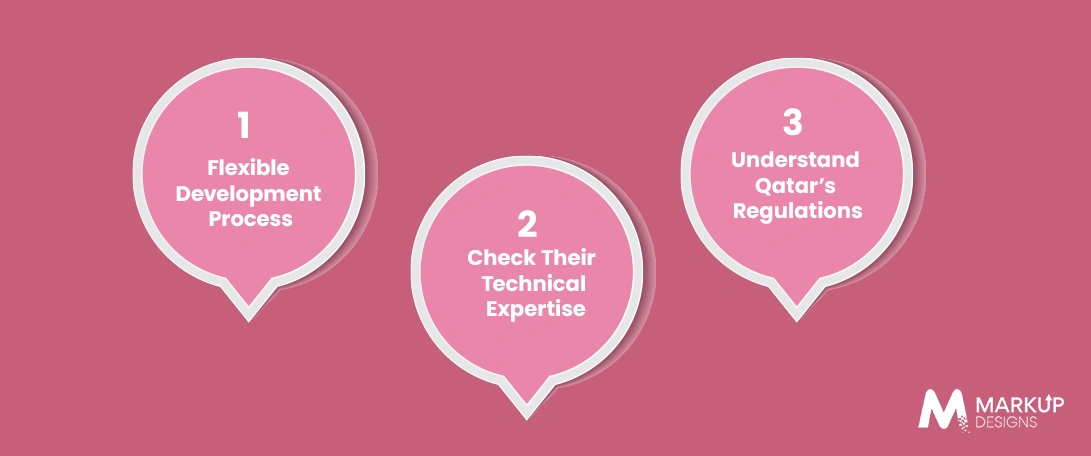 Hire the Right Mobile App Development Agency for Your Project
