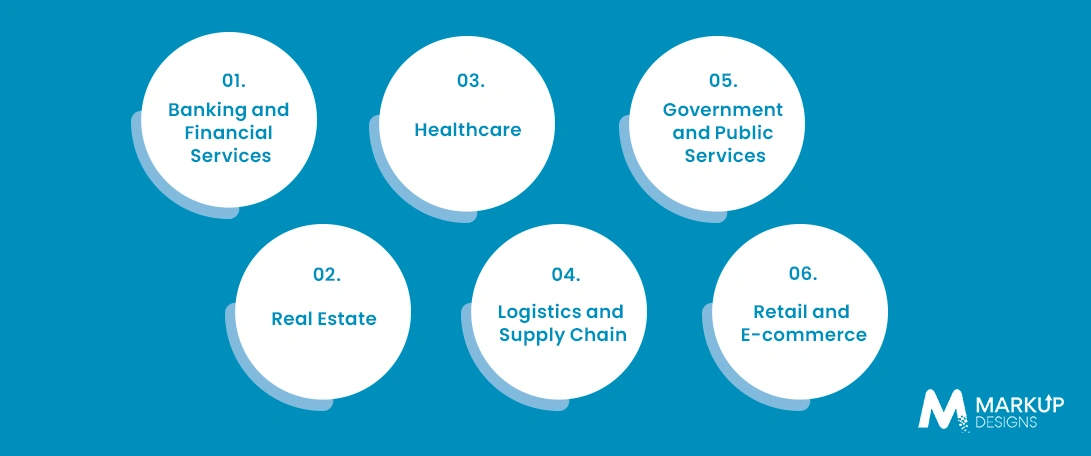 How Blockchain is Transforming Major Industries Across UAE