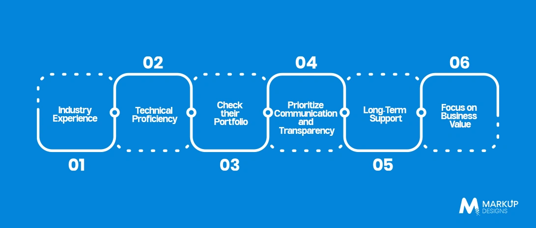 How to Choose the Right IT Consulting Company in Dubai