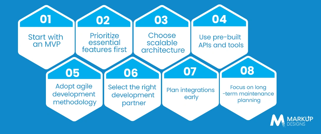 How to Optimize Logistics Software Development Costs