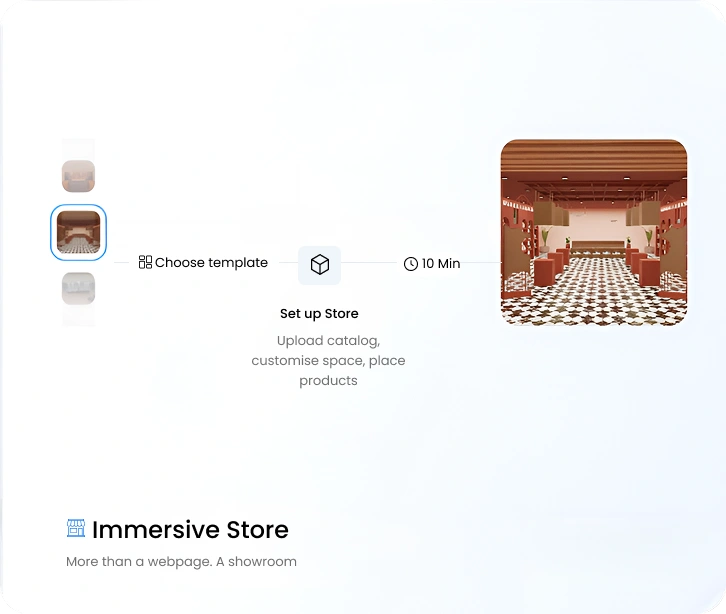 Immersive Store