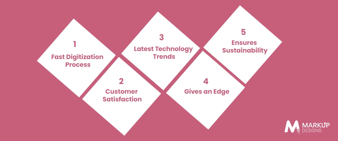 Importance of Hiring Mobile App Developers in Qatar