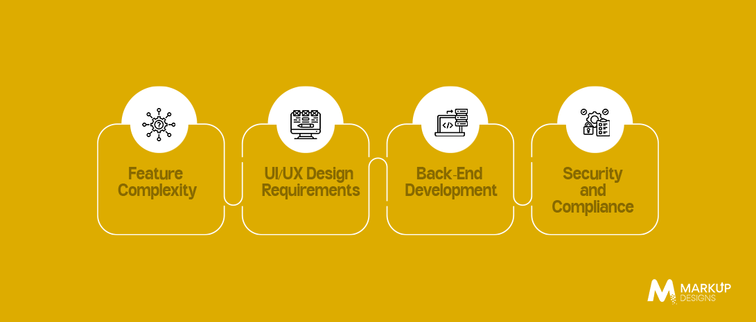 Issues Involved In Android App Development