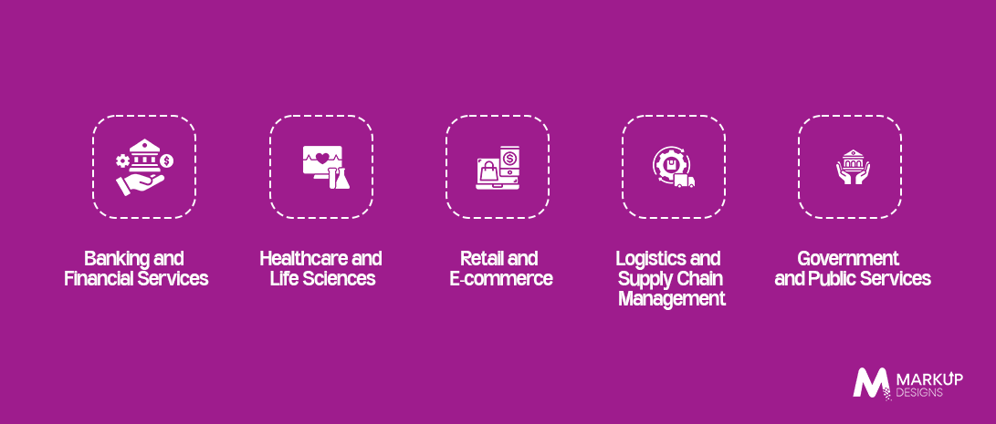 Key AI Agent Use Cases Reshaping Industries in the Middle East