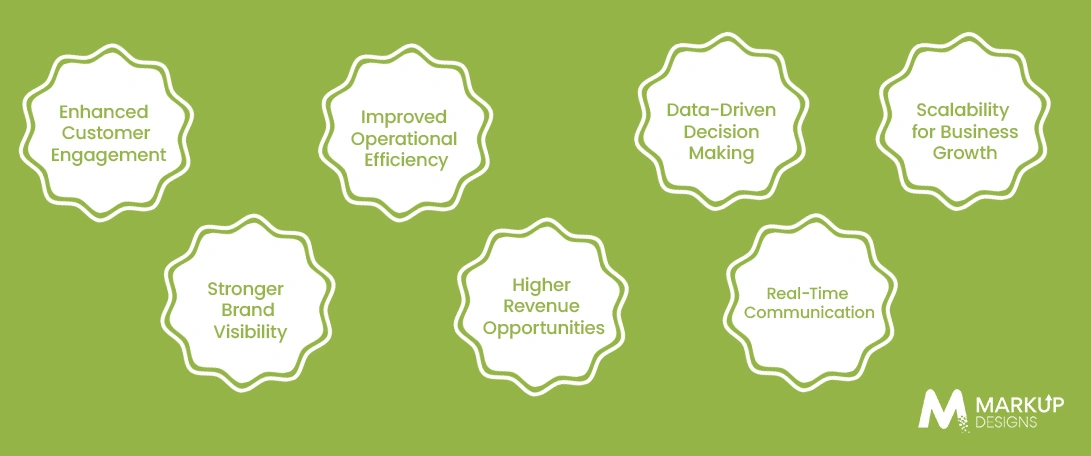 Key Business Benefits of Mobile App Development in Qatar