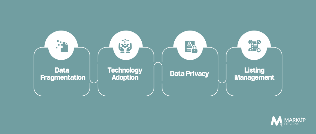 Key Challenges in Developing PropTech Platforms in Qatar
