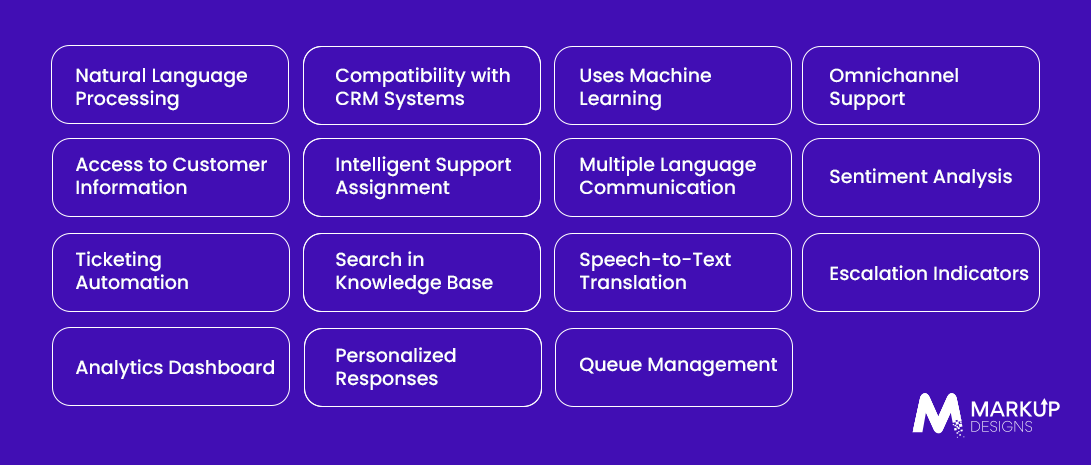Key Characteristics of an AI Agent for Customer Service