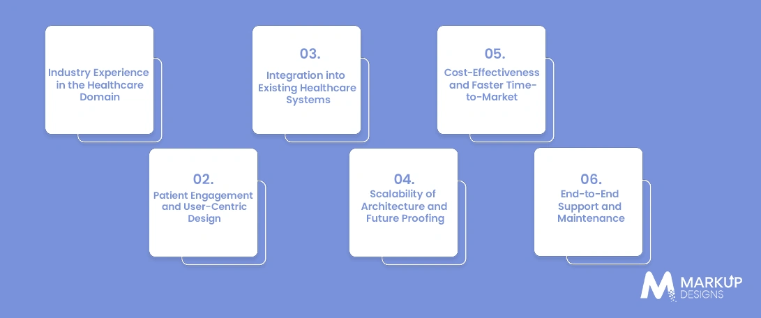 Key Considerations for Healthcare Applications in Dubai
