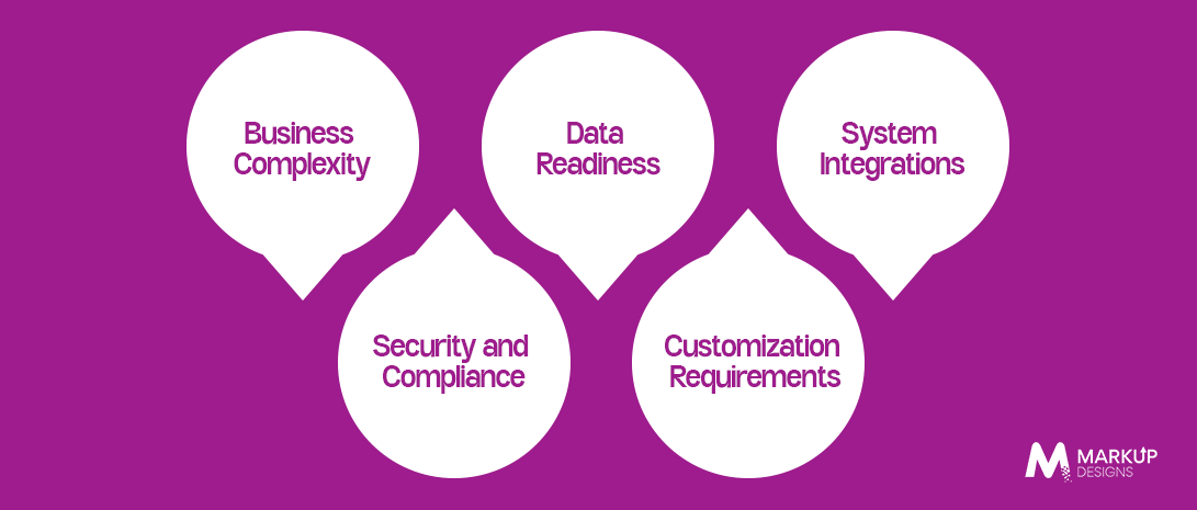 Key Factors Influencing AI Agent Development Costs