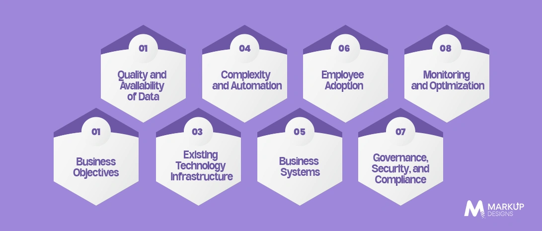 Key Factors That Influence Agentic AI ROI