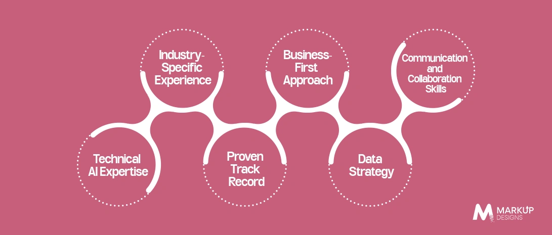 Key Factors to Evaluate Before Hiring AI Consultants