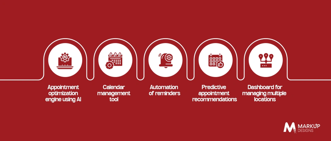 Key Features of an AI Salon Booking App for Enterprise Growth