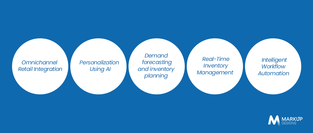 Key-Market-Trends-Affecting-Retail-Software-Development