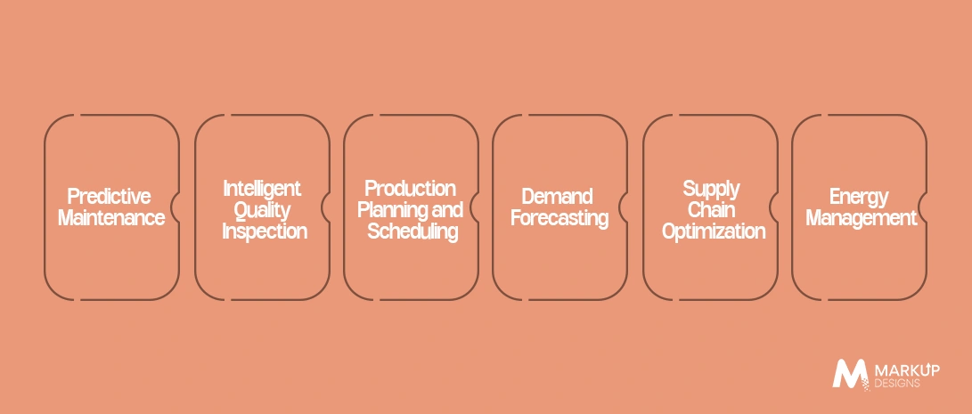 Key Use Cases of AI in Manufacturing Australia
