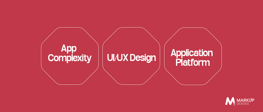 Major Factors Affecting Mobile App Development Costs in Saudi Arabia