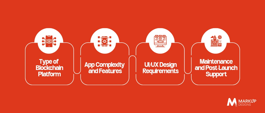 Major Factors That Influence Blockchain App Development Costs