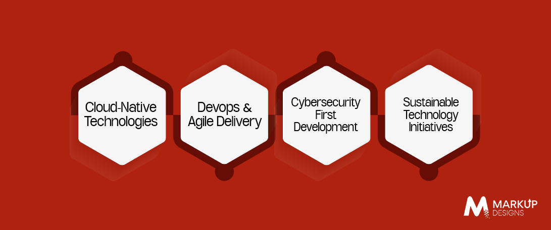 New Trends Affecting The Way Organizations Are Outsourcing Product Development